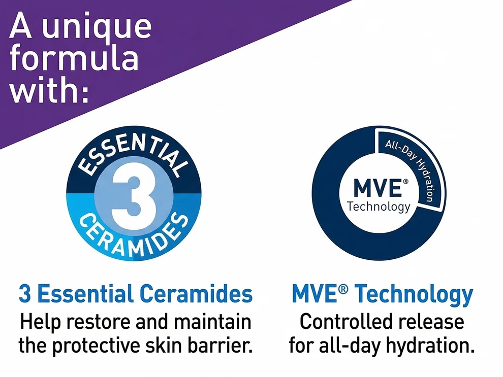 Cerave Skin Renewing Vitamin C Serum 30ml - Canada - Image 2