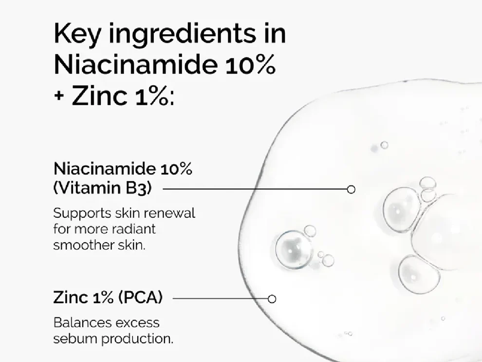 The Ordinary Niacinamide 10% + ZINC 1% 30ml - Canada - Image 2